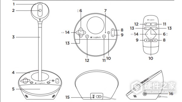 罗技bcc950遥控器怎么用