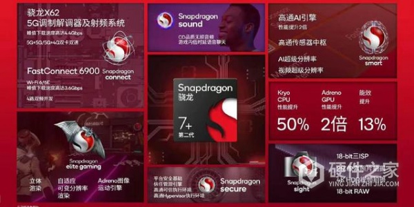 骁龙7+gen2和骁龙888哪个好