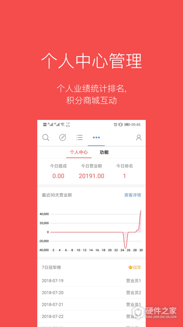 多客