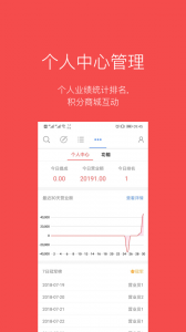 多客