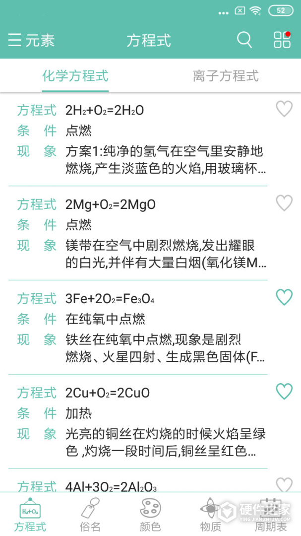 化学方程式