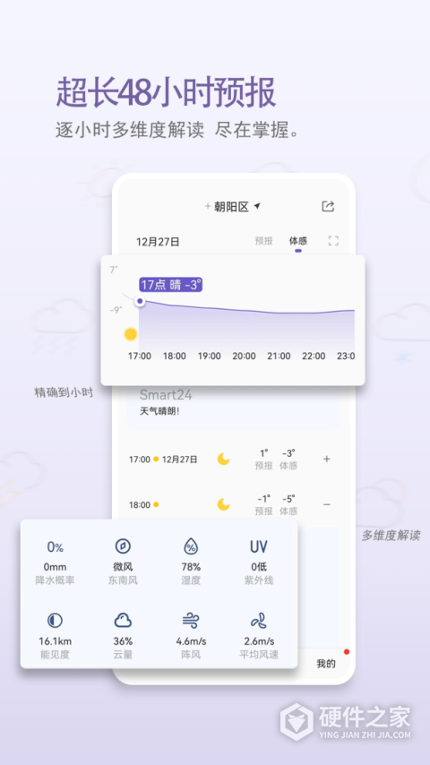 中国天气网