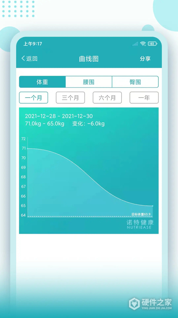 体重管家