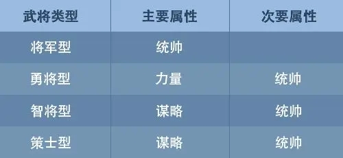 九州三国志