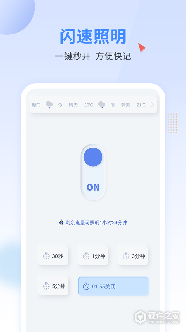 手电王