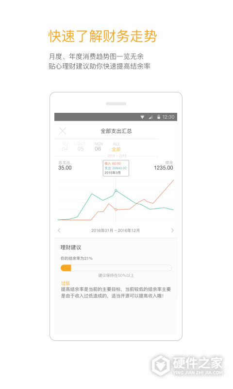 Timi时光记账app