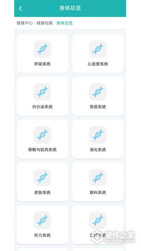 健医园