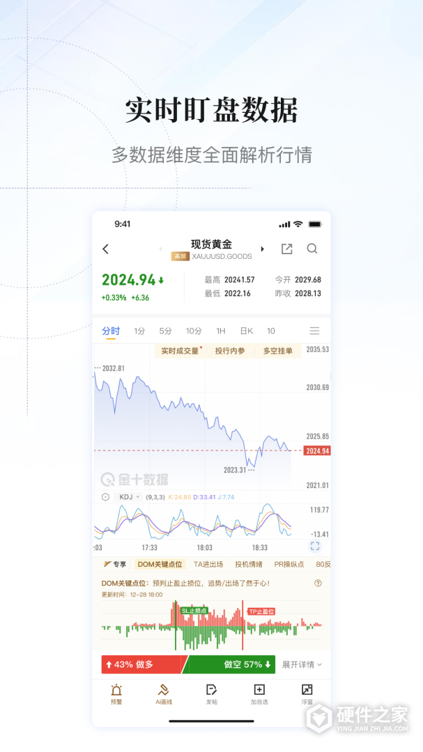 金十数据最新版