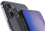 iphone15ultra屏幕尺寸