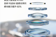 OPPO Reno10系列搭配什么样的镜头