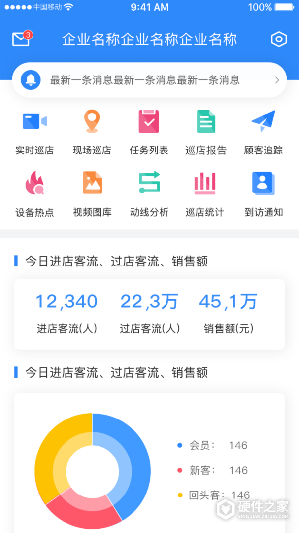 云盯360
