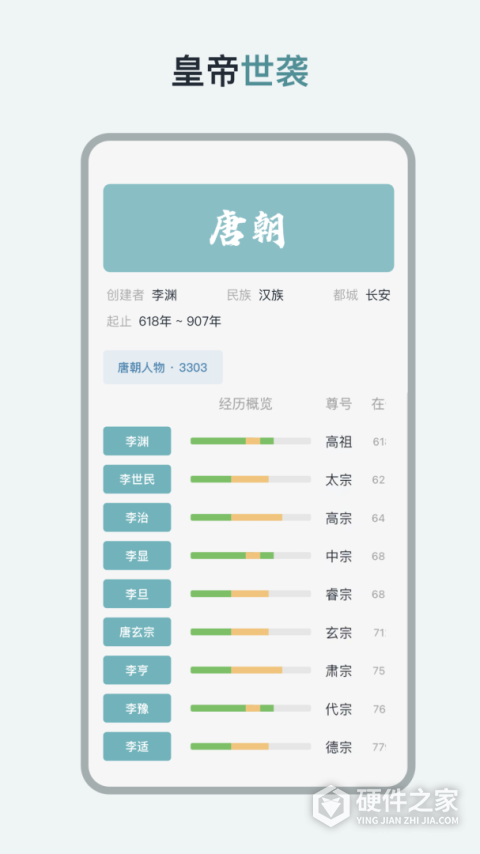 历史年轮app