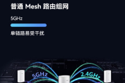 凌霄子母路由Q6E产品介绍
