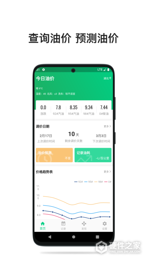 今日油价最新版