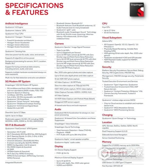 骁龙778g和骁龙782g哪个好