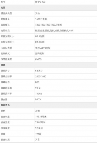 OPPO K7x配置参数