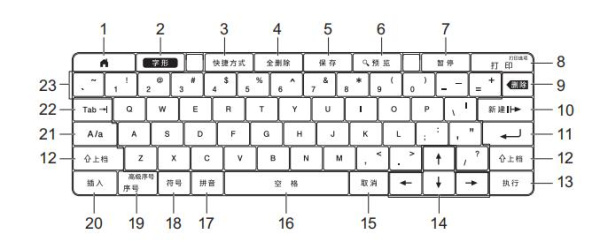 兄弟打印机PT-E800TK手册