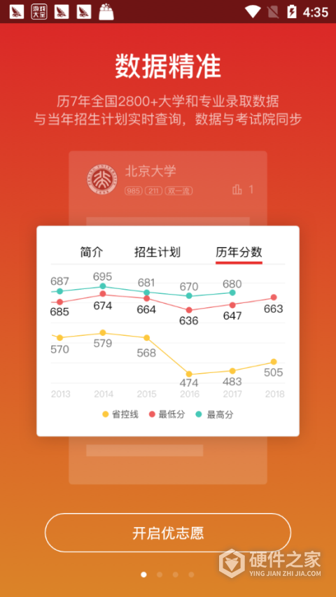优志愿高考版
