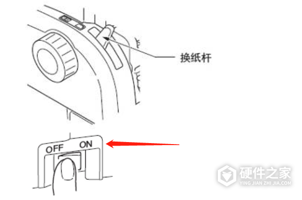 oki打印机如何设置能自动进纸