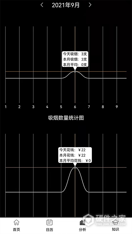 抽烟记录APP