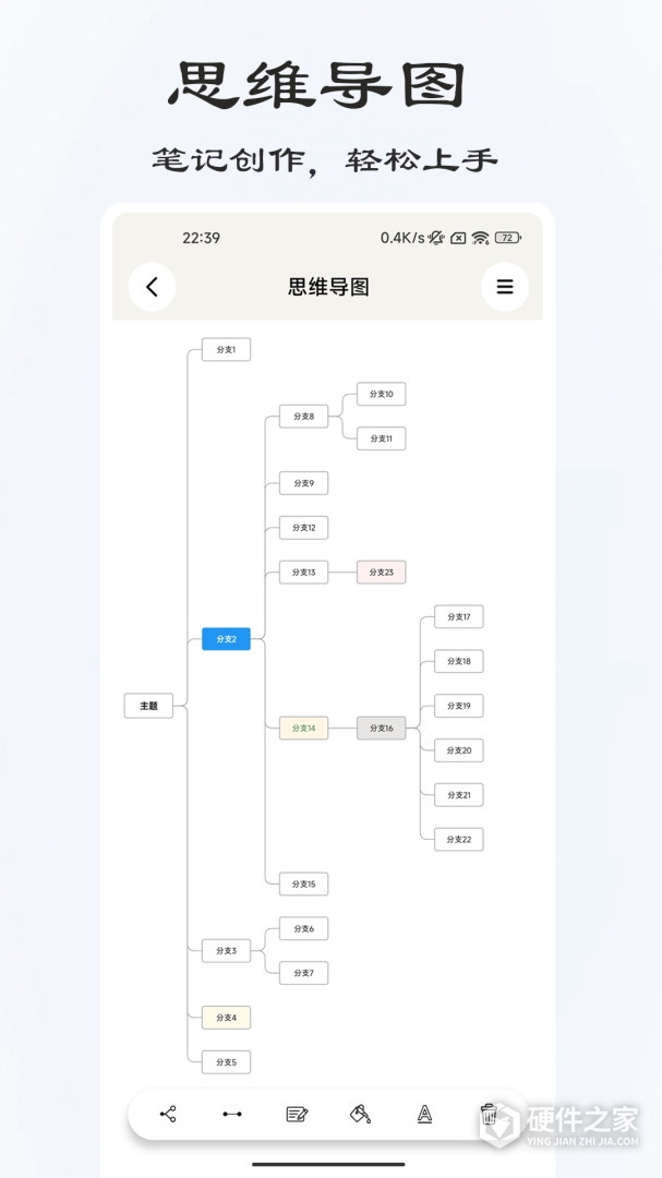 速记备忘录