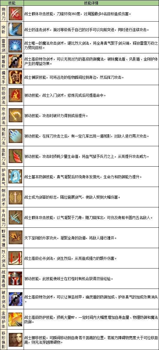 斩魔无双官服