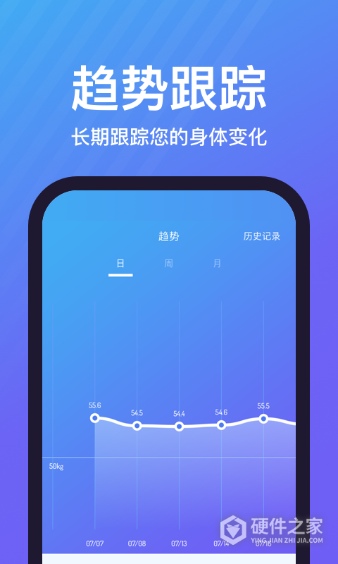 乐轻