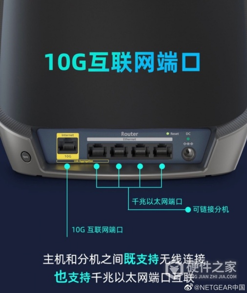 网件Orbi RBK863 Mesh 路由器规格参数