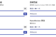 天玑9200和骁龙8 Gen1哪个好