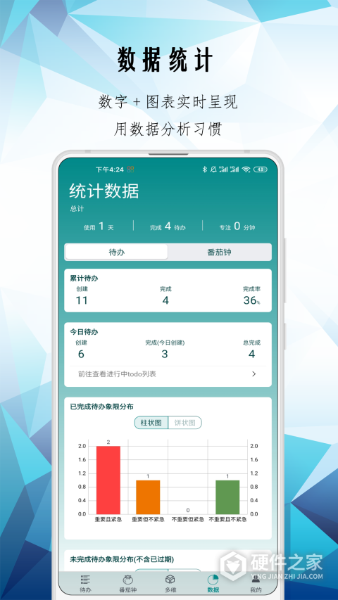 itodo app