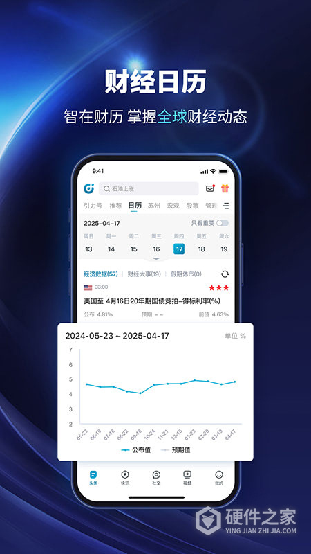 财经头条app