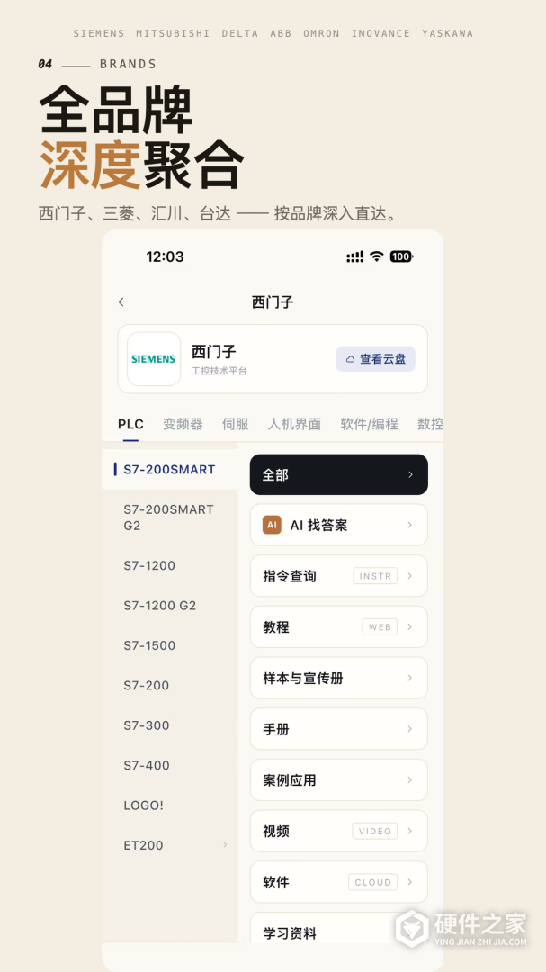 工控技术平台