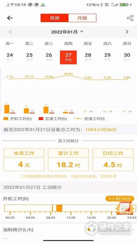 易维讯App