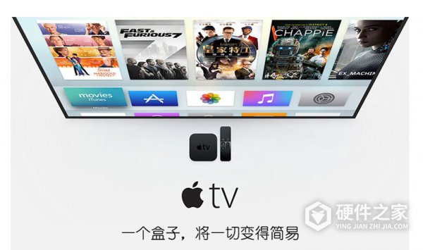 apple tv在中国能用吗