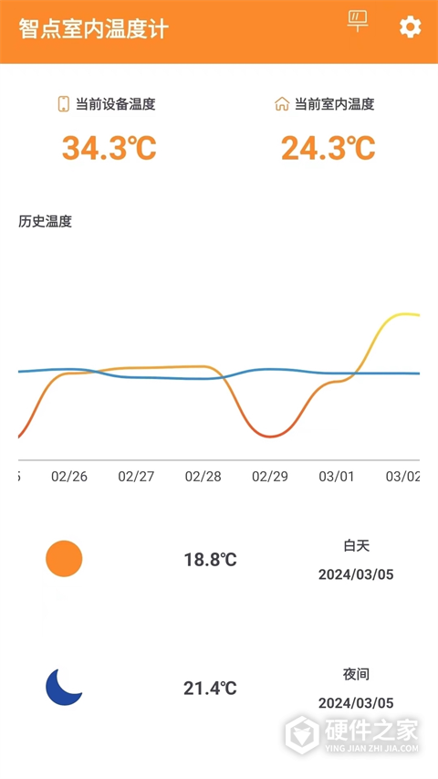 室内温度计手机版