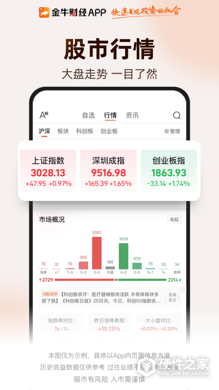 金牛财经