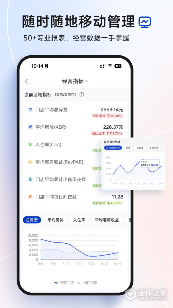 订单来了