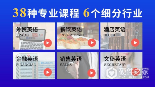 商务英语口语