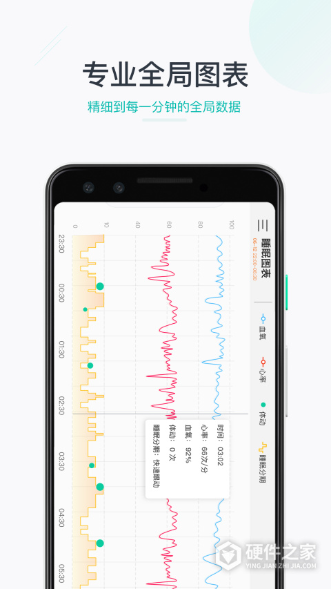森林睡眠app