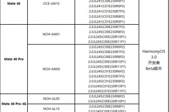 鸿蒙3.0第二批支持机型
