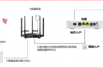 腾达AX1 Pro 如何设置上网