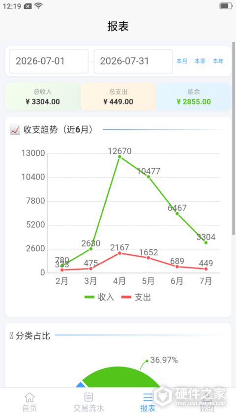记账财务通