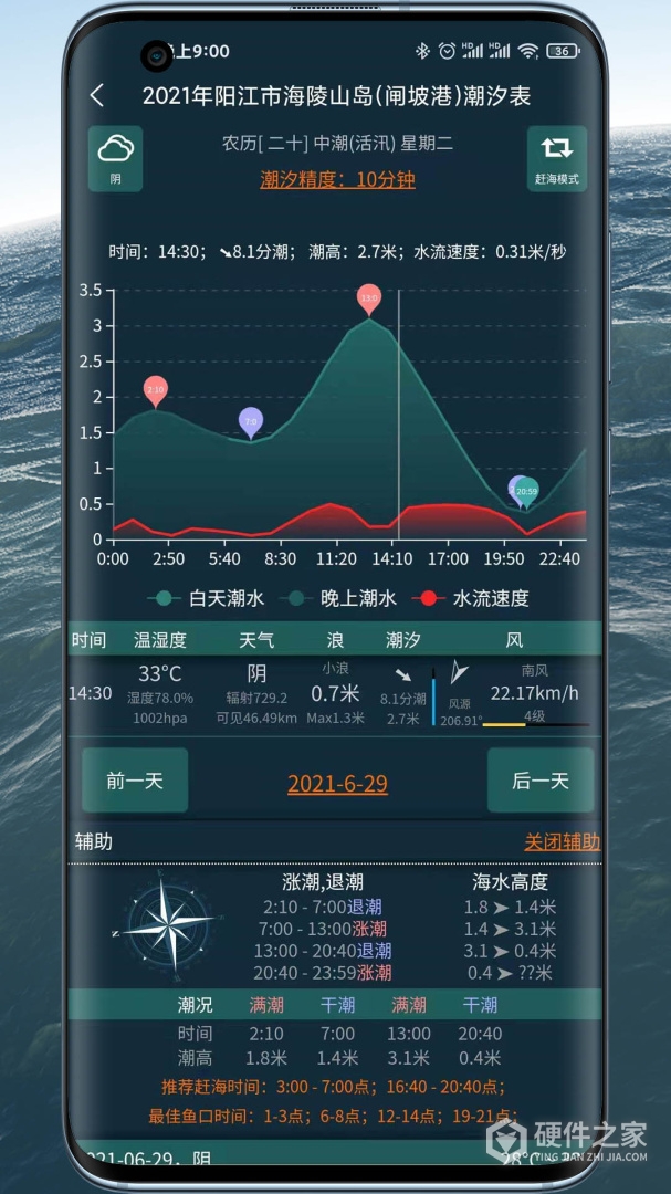 潮汐表精灵2024版