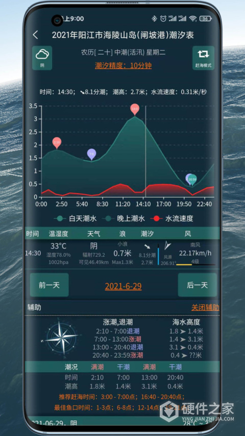 潮汐表精灵2024版