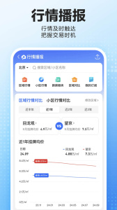 贝壳找房