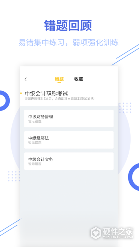 中级经济师题库
