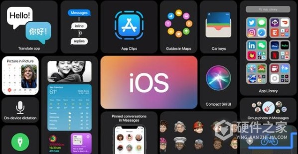 ios14画中画怎么开启