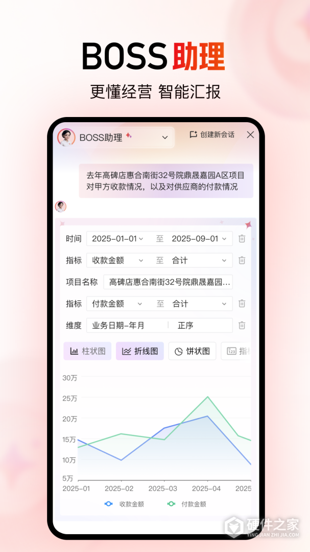 红圈CRM+