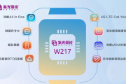 紫光展锐智能穿戴芯片W217有哪些功能