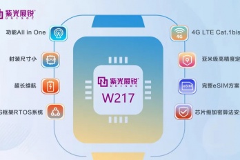 紫光展锐智能穿戴芯片W217有哪些功能